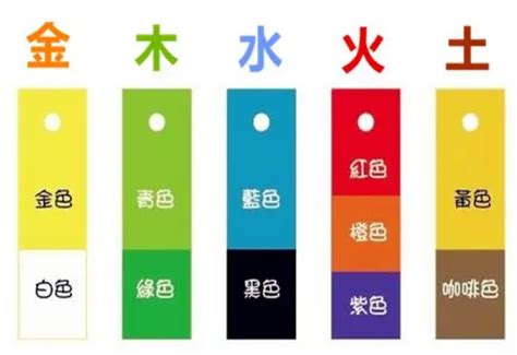 塑膠五行屬性|塑料五行属性是什么 怎么判断塑料五行